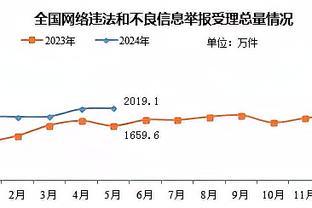 赚？奥沙利文世界大奖赛夺冠！喜获10万镑奖金！约合90万元