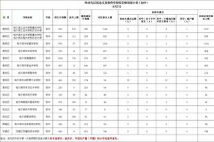 麦克托米奈：我喜欢进球的感觉，我也很擅长在8号位帮助球队